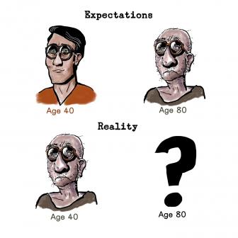  expectations.jpg 