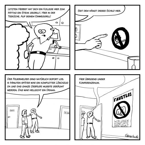 buerorundgang